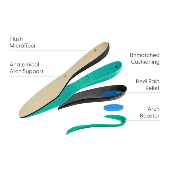 Orthofeet Women's Lorin Hands-Free Gray Shoe - Picture 5 of 5